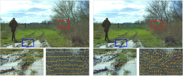 Figure 3 for Enhanced Low-resolution LiDAR-Camera Calibration Via Depth Interpolation and Supervised Contrastive Learning