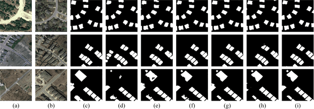 Figure 4 for Diffusion Models Meet Remote Sensing: Principles, Methods, and Perspectives