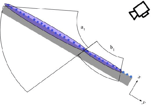Figure 3 for ICET Online Accuracy Characterization for Geometry-Based Laser Scan Matching