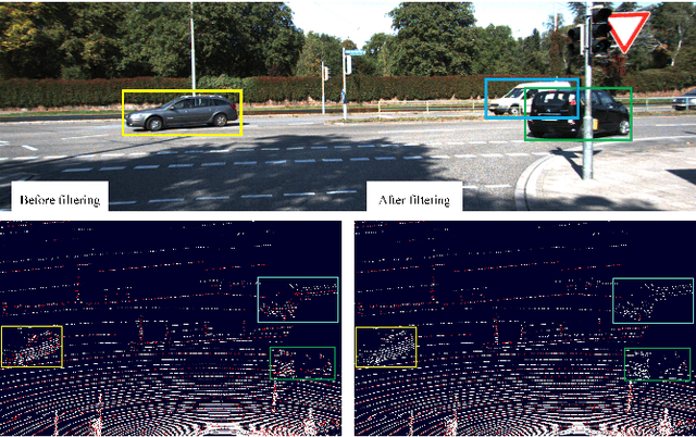 Figure 2 for LIMOT: A Tightly-Coupled System for LiDAR-Inertial Odometry and Multi-Object Tracking
