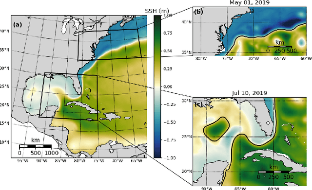 Figure 1 for OceanNet: A principled neural operator-based digital twin for regional oceans