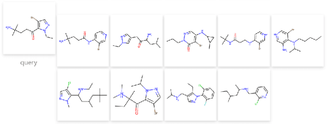 Figure 4 for MultiModal-Learning for Predicting Molecular Properties: A Framework Based on Image and Graph Structures