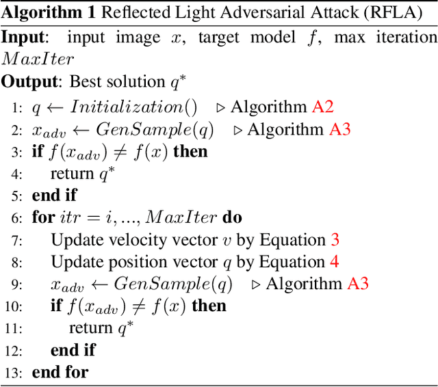 Figure 2 for RFLA: A Stealthy Reflected Light Adversarial Attack in the Physical World