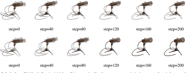 Figure 4 for iComMa: Inverting 3D Gaussians Splatting for Camera Pose Estimation via Comparing and Matching