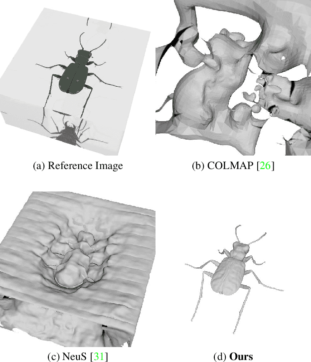 Figure 1 for Seeing Through the Glass: Neural 3D Reconstruction of Object Inside a Transparent Container