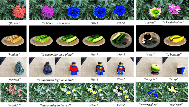 Figure 3 for RePaint-NeRF: NeRF Editting via Semantic Masks and Diffusion Models