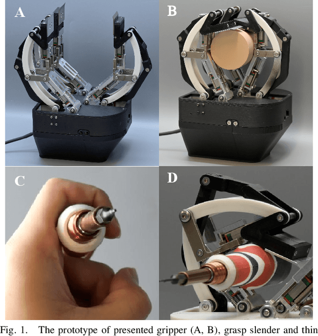 Figure 1 for Under-actuated Robotic Gripper with Multiple Grasping Modes Inspired by Human Finger