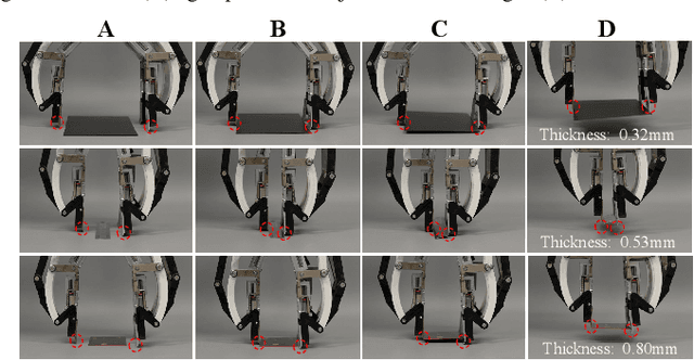 Figure 4 for Under-actuated Robotic Gripper with Multiple Grasping Modes Inspired by Human Finger