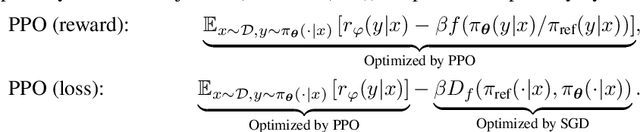 Figure 4 for Beyond Reverse KL: Generalizing Direct Preference Optimization with Diverse Divergence Constraints