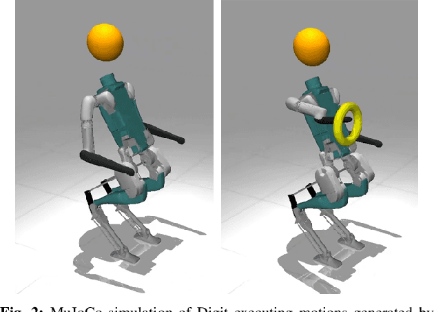 Figure 1 for Exploring Kinodynamic Fabrics for Reactive Whole-Body Control of Underactuated Humanoid Robots