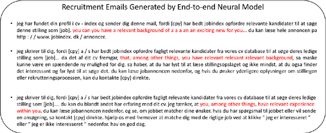 Figure 2 for Template-based Recruitment Email Generation For Job Recommendation
