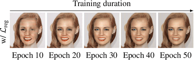 Figure 2 for SUD$^2$: Supervision by Denoising Diffusion Models for Image Reconstruction
