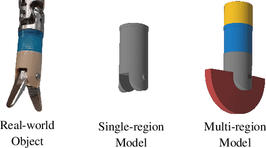 Figure 2 for Fusing Visual Appearance and Geometry for Multi-modality 6DoF Object Tracking