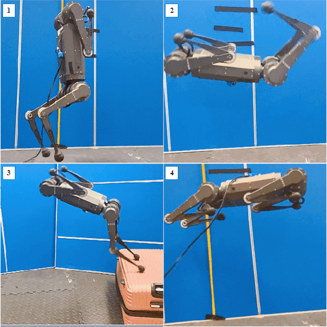 Figure 1 for Evolutionary-Based Online Motion Planning Framework for Quadruped Robot Jumping