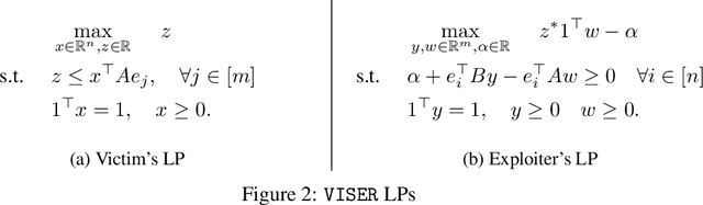 Figure 2 for VISER: A Tractable Solution Concept for Games with Information Asymmetry