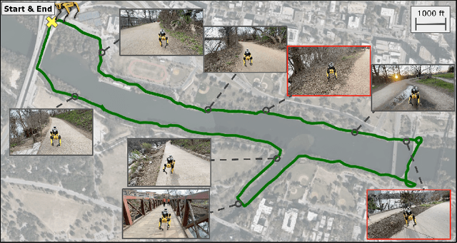 Figure 3 for Self-Supervised Terrain Representation Learning from Unconstrained Robot Experience