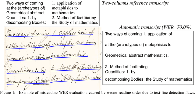 Figure 1 for End-to-End Page-Level Assessment of Handwritten Text Recognition