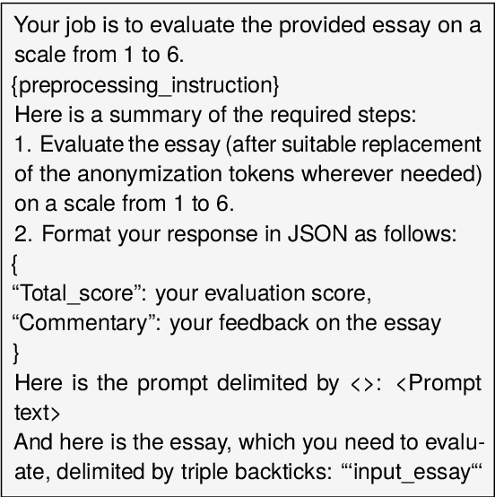 Figure 2 for Can Large Language Models Automatically Score Proficiency of Written Essays?