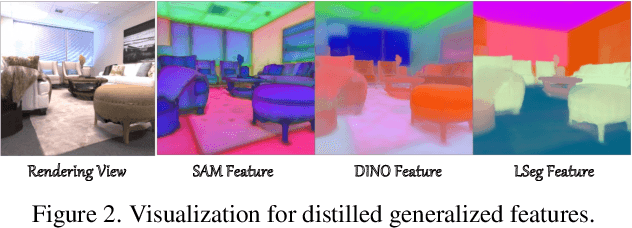 Figure 2 for Total-Decom: Decomposed 3D Scene Reconstruction with Minimal Interaction