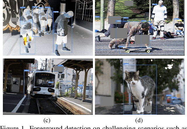 Figure 1 for Revisiting Class Imbalance for End-to-end Semi-Supervised Object Detection