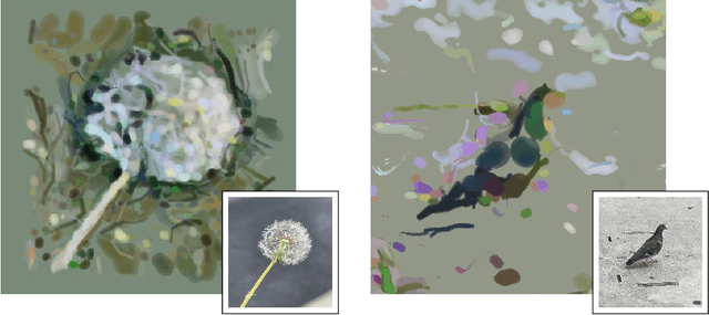 Figure 2 for Inventing painting styles through natural inspiration