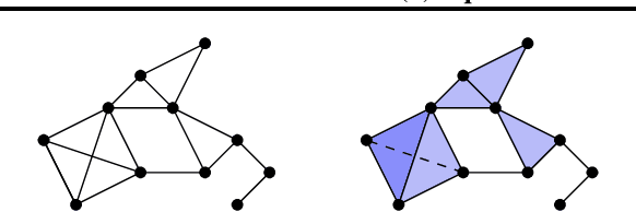 Figure 1 for $\mathrm{E}(n)$ Equivariant Message Passing Simplicial Networks