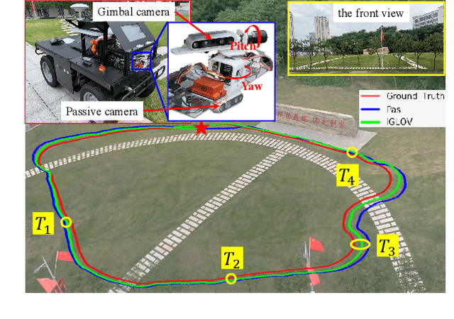 Figure 1 for Active View Planning for Visual SLAM in Outdoor Environments Based on Continuous Information Modeling