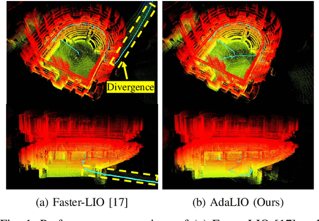 Figure 1 for AdaLIO: Robust Adaptive LiDAR-Inertial Odometry in Degenerate Indoor Environments