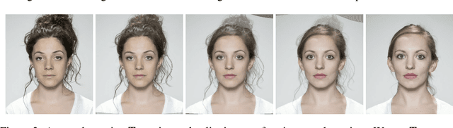 Figure 3 for Neural Implicit Morphing of Face Images