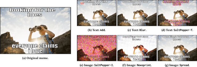 Figure 3 for HateProof: Are Hateful Meme Detection Systems really Robust?