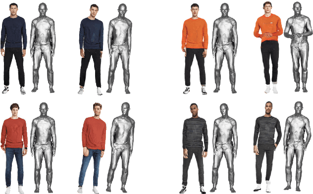 Figure 4 for SCULPT: Shape-Conditioned Unpaired Learning of Pose-dependent Clothed and Textured Human Meshes