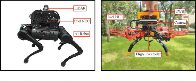 Figure 2 for Wasserstein Distributionally Robust Chance Constrained Trajectory Optimization for Mobile Robots within Uncertain Safe Corridor