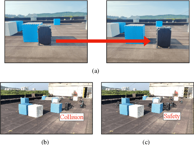 Figure 4 for Wasserstein Distributionally Robust Chance Constrained Trajectory Optimization for Mobile Robots within Uncertain Safe Corridor