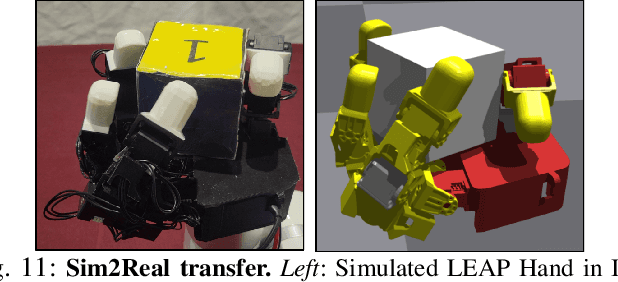 Figure 2 for LEAP Hand: Low-Cost, Efficient, and Anthropomorphic Hand for Robot Learning