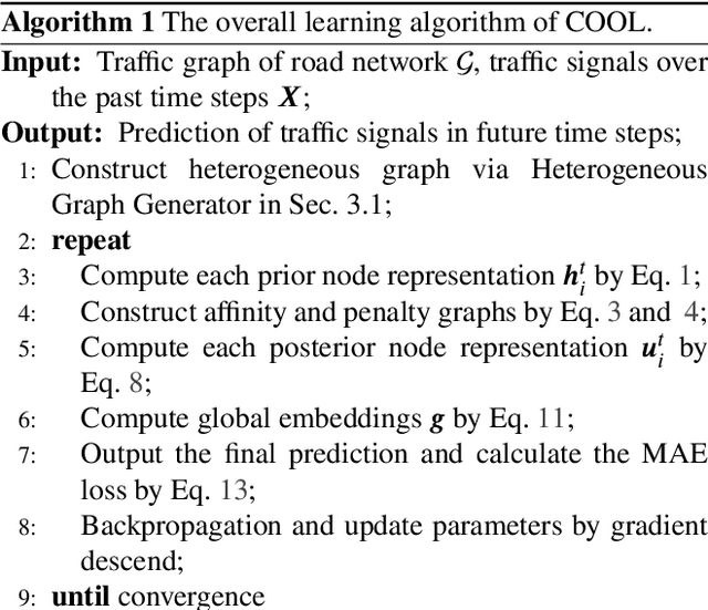 Figure 2 for COOL: A Conjoint Perspective on Spatio-Temporal Graph Neural Network for Traffic Forecasting