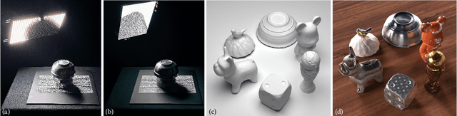 Figure 1 for Learning Photometric Feature Transform for Free-form Object Scan