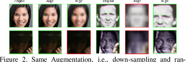Figure 3 for A Quality Aware Sample-to-Sample Comparison for Face Recognition
