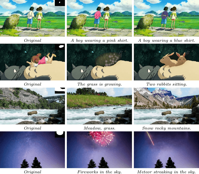 Figure 1 for CoCoCo: Improving Text-Guided Video Inpainting for Better Consistency, Controllability and Compatibility
