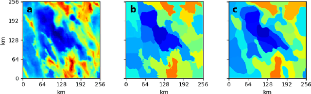 Figure 4 for Semi-Automated Segmentation of Geoscientific Data Using Superpixels