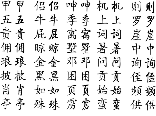 Figure 4 for Style Generation in Robot Calligraphy with Deep Generative Adversarial Networks