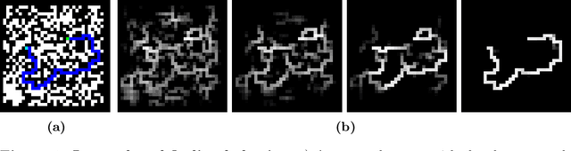 Figure 1 for Pathfinding Neural Cellular Automata