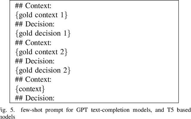 Figure 4 for Can LLMs Generate Architectural Design Decisions? -An Exploratory Empirical study