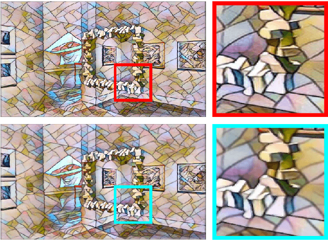 Figure 3 for GPU-Accelerated Mobile Multi-view Style Transfer