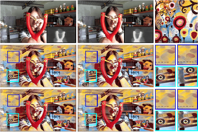 Figure 4 for GPU-Accelerated Mobile Multi-view Style Transfer