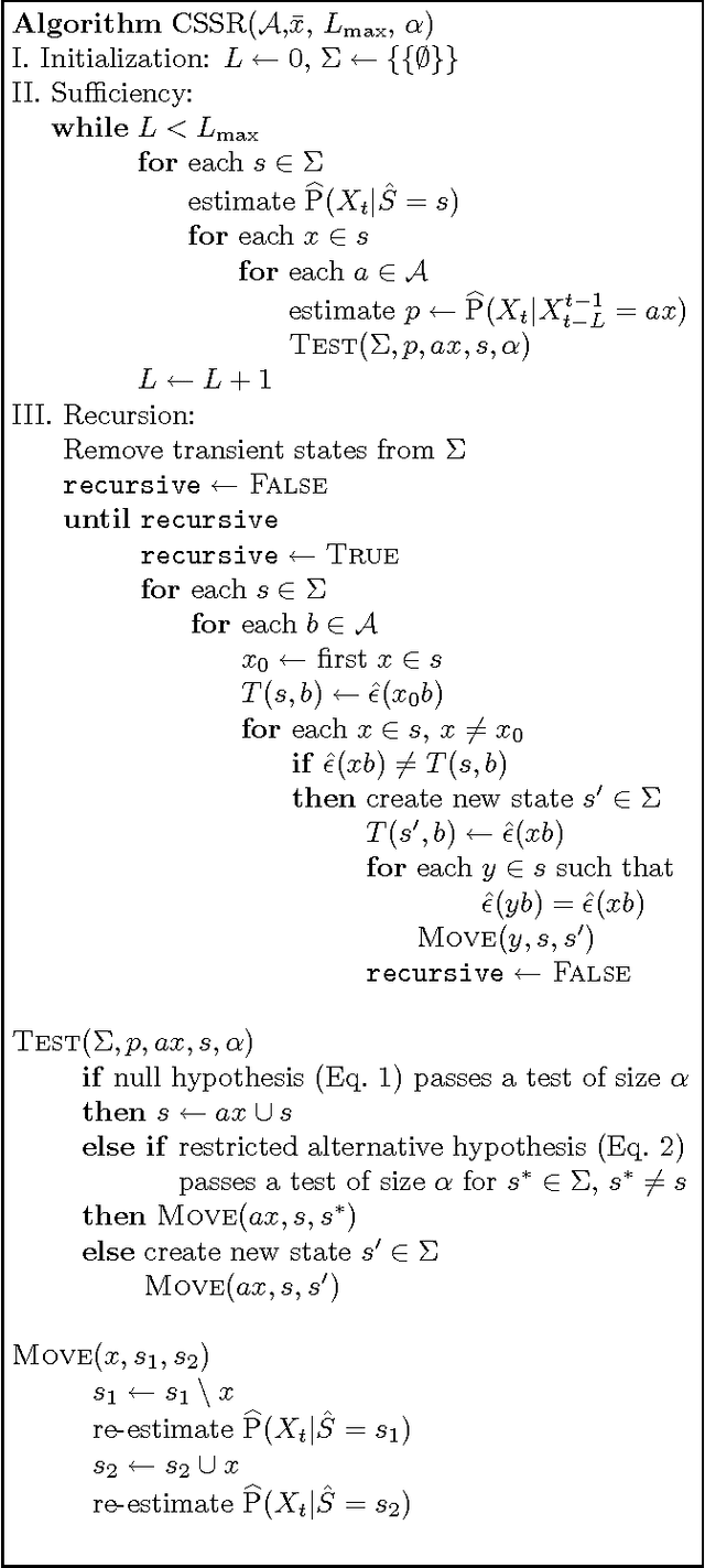 Figure 1 for Blind Construction of Optimal Nonlinear Recursive Predictors for Discrete Sequences