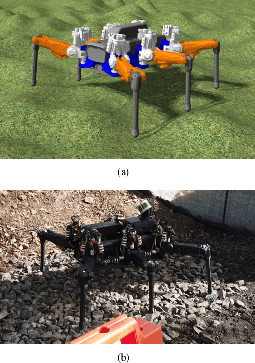 Figure 2 for Bruce -- Design and Development of a Dynamic Hexapod Robot