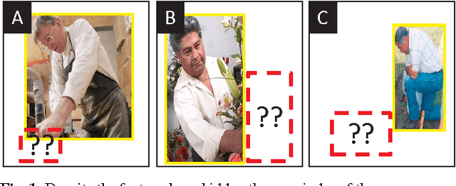 Figure 1 for Subjects and Their Objects: Localizing Interactees for a Person-Centric View of Importance
