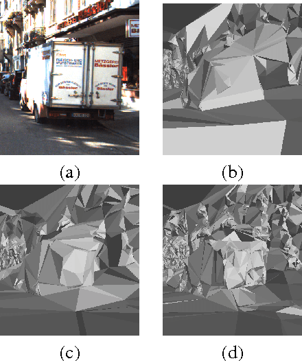 Figure 3 for Incremental Reconstruction of Urban Environments by Edge-Points Delaunay Triangulation