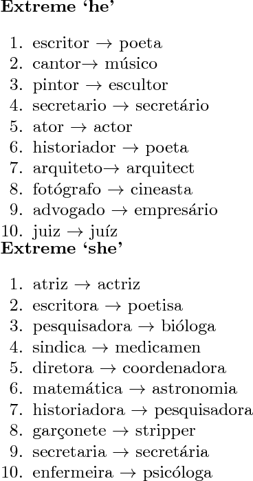Figure 2 for Is there Gender bias and stereotype in Portuguese Word Embeddings?