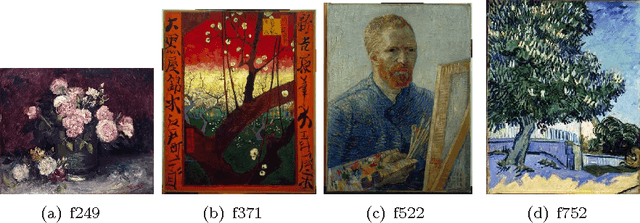 Figure 3 for Geometric Tight Frame based Stylometry for Art Authentication of van Gogh Paintings